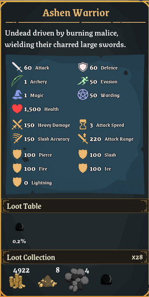 File:Ashenwarrorstats.png