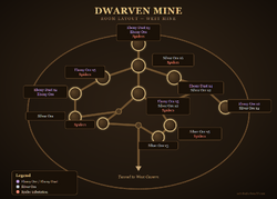 DwarvenMine RoomLayout.png